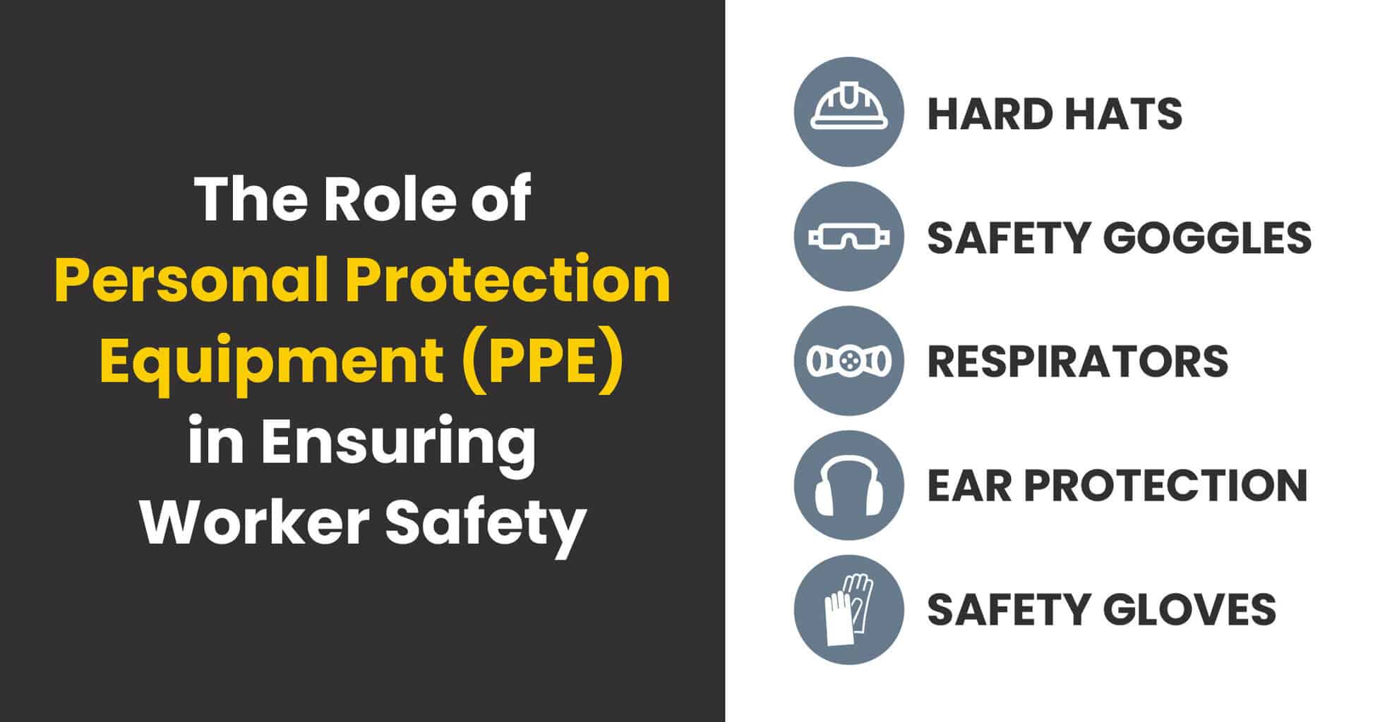 2024.03.22 PPE Role-02 The Role of Personal Protection Equipment (PPE) in Ensuring Worker Safety with Hard Hats, Safety Goggles, Respirators, Ear Protection, and Safety Gloves listed with icons at right.